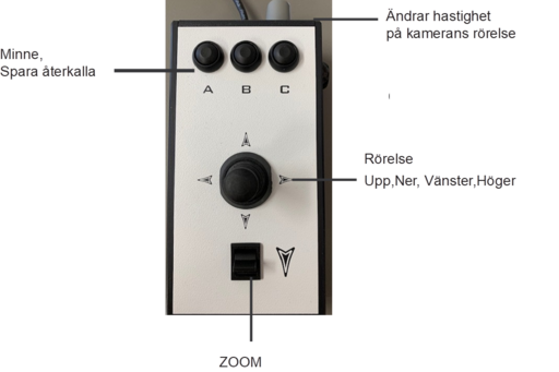 Visus Distance AVK - med joystick + remote