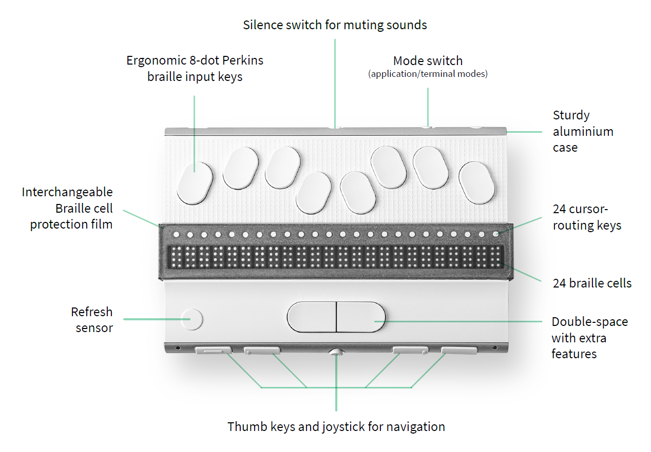 Harpo BraillePen 24 - Insyn